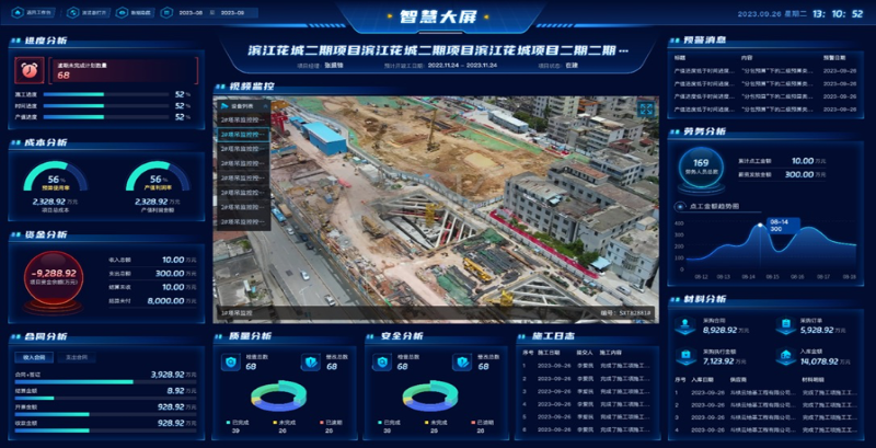 工程項目管理軟件 賦能現代工程管理服務，提升項目管理效率的關鍵所在